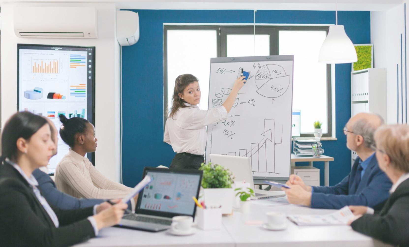Session de formation en analyse financière avec écrans montrant des graphiques de marché